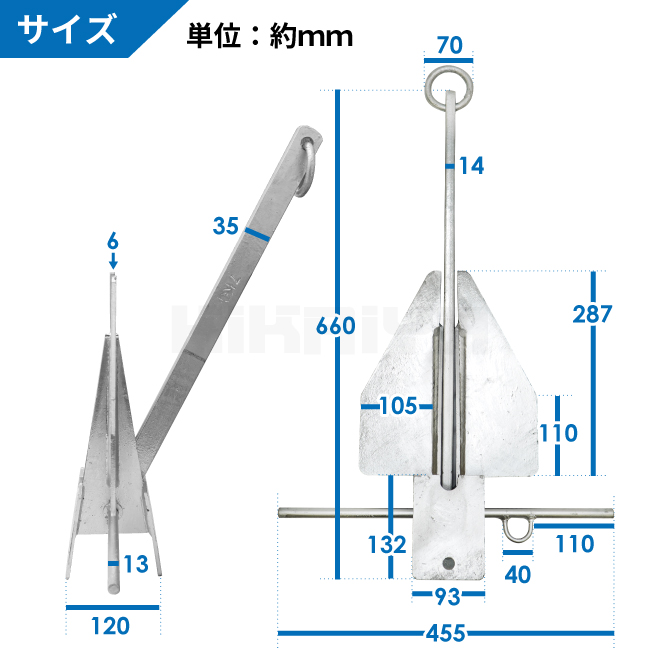 アンカー　碇　6種類　コレクション　壁掛け Amazon.co.jp: 壁アンカー 金属固定具 アンカー、拡張ねじボルト