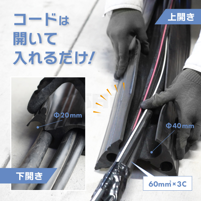 コードプロテクター φ40mm φ20mm×2 長さ4M 幅160mm 高さ最大45mm ケーブルガード KIKAIYA 関連画像4