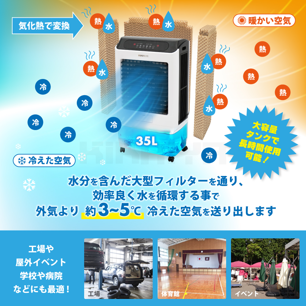 大型冷風扇 35L 冷風機 業務用 2026年 熱中症対策 自動首振り 3段階風量切替 節電 気化式 スポットクーラー 6ヶ月保証 関連画像2