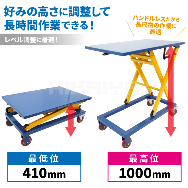 テーブルリフト 300kg 作業台 ハンドリフター スクリュー式 昇降台車 ハンドルレス リフトテーブル（個人様は営業所止め） KIKAIYA｜kikaiya｜04