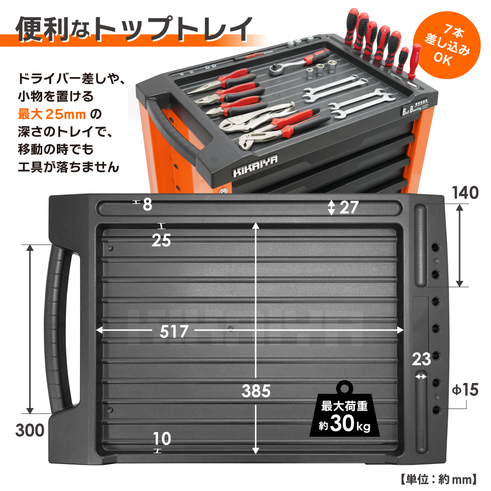 ツールキャビネット(ツールボックス)の商品一覧|道具、工具 ツールキャビネット(ツールボックス)の商品一覧|道具、工具