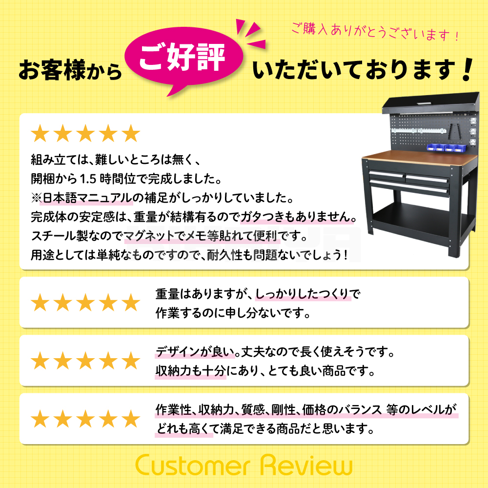 KIKAIYA（キカイヤ） ワークテーブル バックボード付 業務用 作業台