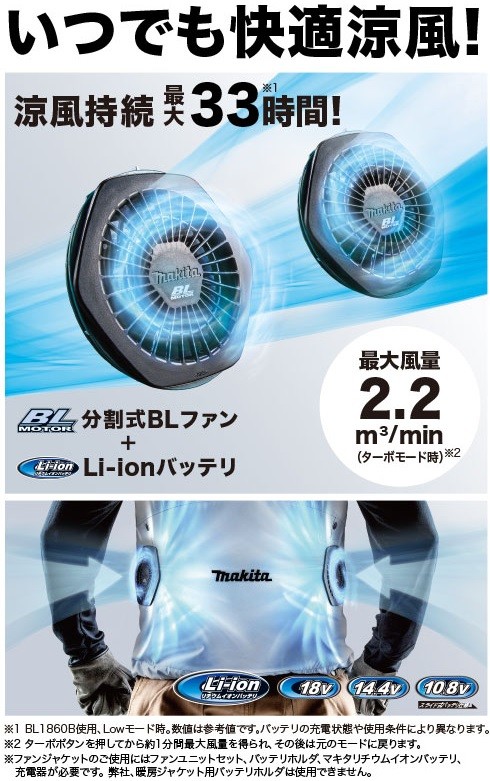 マキタ（makita） ファンジャケット用ファンユニットセット A-67527