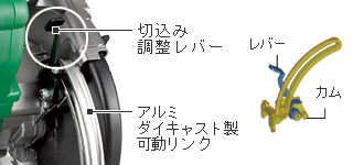 HiKOKI（ハイコーキ） HiKOKI(旧：日立工機) 165mm深切り電子丸のこ 