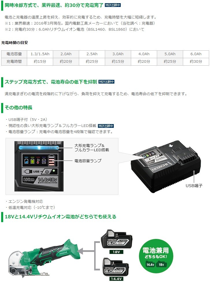 HiKOKI HiKOKI(旧:日立工機) 14.4Vコードレスナイフカッタ(6.0 HiKOKI HiKOKI(旧:日立工機) 14.4Vコードレスナイフカッタ(6.0