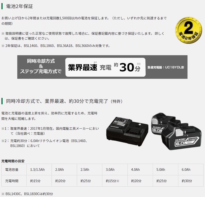 HiKOKI(旧：日立工機) 14.4Vコードレスニブラ(6.0Ah) CN14DSL(LYPK