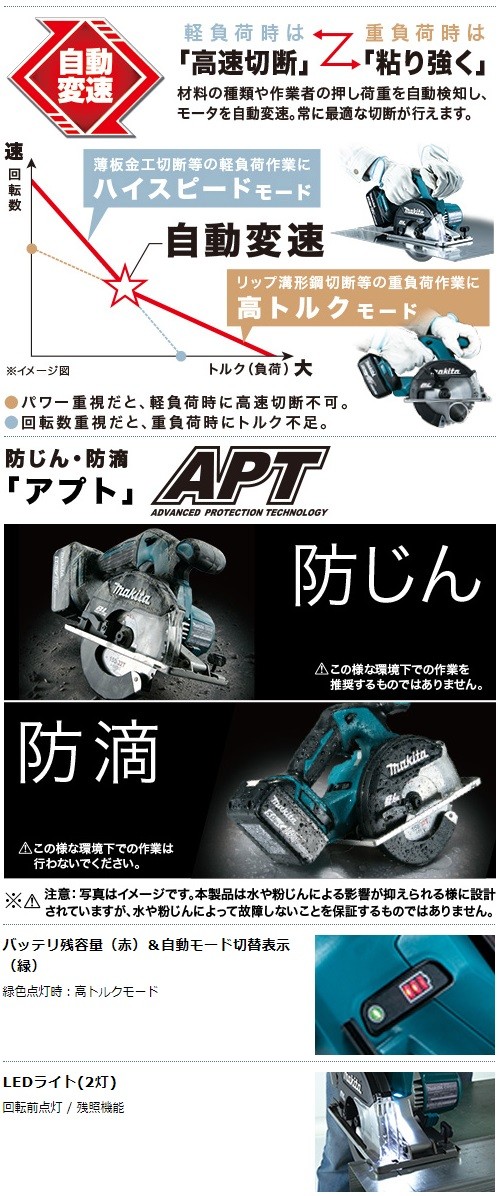 マキタ（makita） 18V充電式チップソーカッタ(本体のみ)DCホワイト