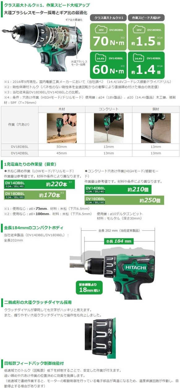 HiKOKI HiKOKI(旧:日立工機) 14.4V-6.0Ahコードレス振動 HiKOKI HiKOKI(旧:日立工機) 14.4V-6.0Ahコードレス振動