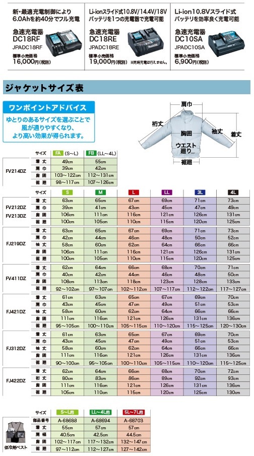 マキタ（makita） 充電式ファンベスト(伸縮性生地)(サイズ：S/M/L/LL