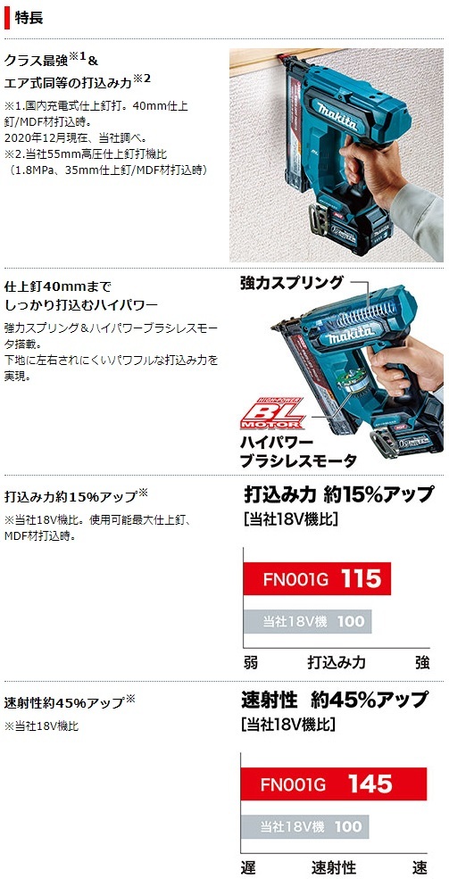 マキタ（makita） 40V-40mm充電式仕上釘打(2.5Ahバッテリ×2) FN001GRDX