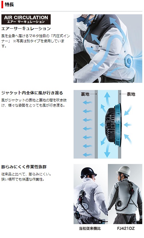 マキタ 【一部在庫あり】マキタ 充電式ファンベスト(デニム調/綿