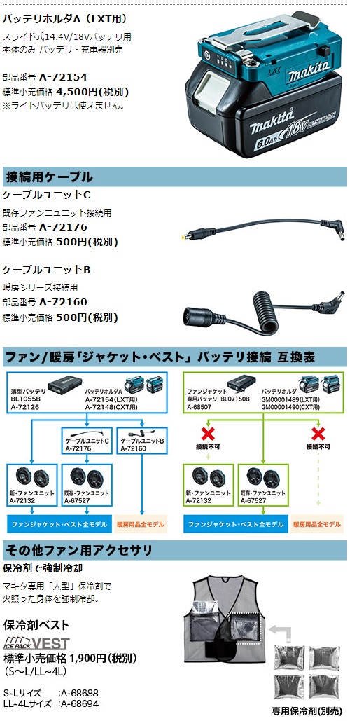 マキタ（makita） 充電式スマートファンベスト(高撥水+透湿性生地