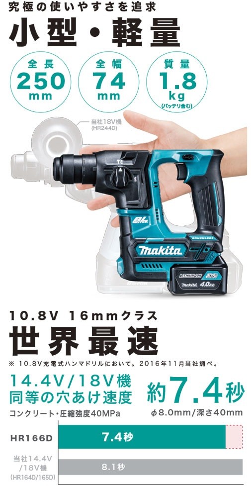 マキタ（makita） 10.8V充電式ハンマドリル(本体のみ) HR166DZK : e