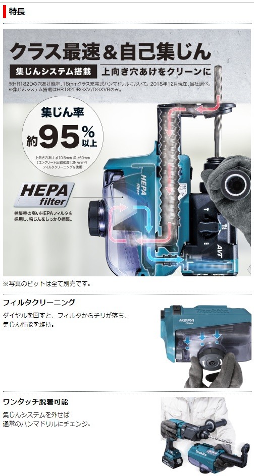 マキタ(makita) 18V-18mm充電式ハンマドリル(6.0Ahバッテリ×2)カラー マキタ(makita) 18V-18mm充電式ハンマドリル(6.0Ahバッテリ×2)カラー