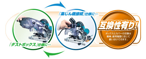 マキタ（makita） 100mm防じんマルノコKS4100F : e-キカイ屋さん