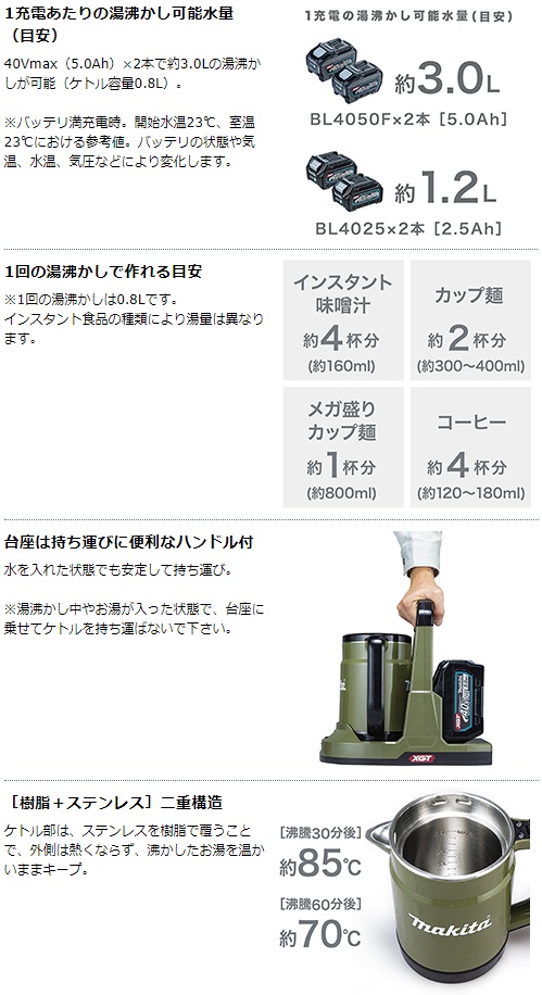 マキタ（makita） 40V充電式ケトル(バッテリ・充電器別売) KT001GZ
