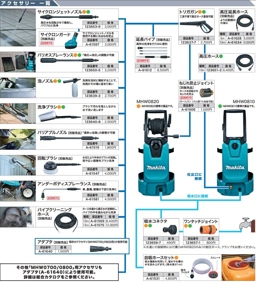 マキタ(makita) 高圧洗浄機MHW0820/0810用ねじれ防止ジョイント A マキタ(makita) 高圧洗浄機MHW0820/0810用ねじれ防止ジョイント A