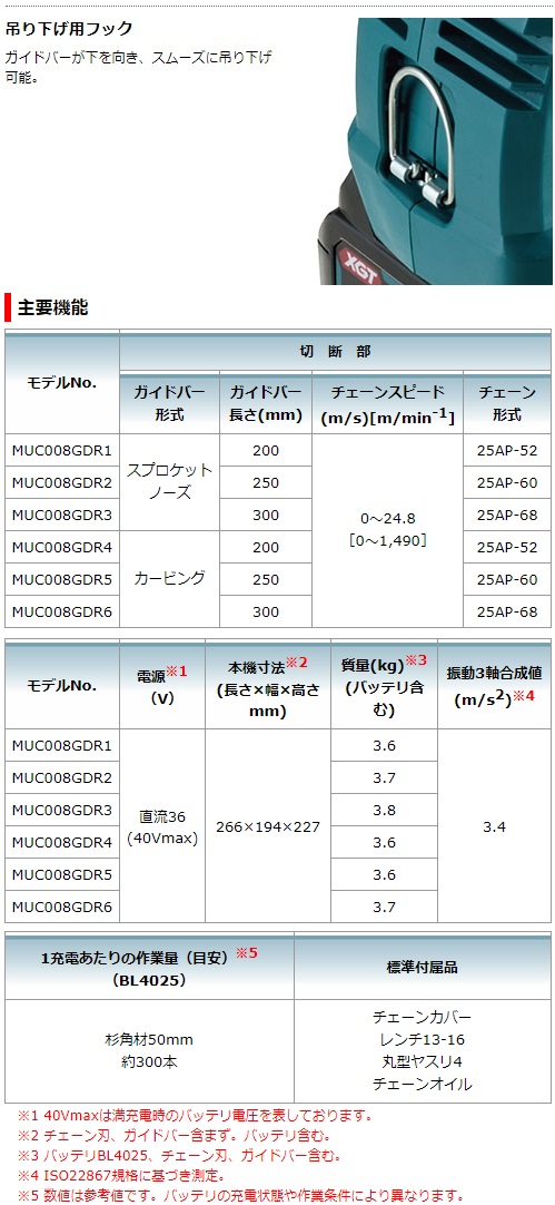 マキタ 40V-250mm充電式チェンソー(25AP-60)本体のみ MUC008GZR2