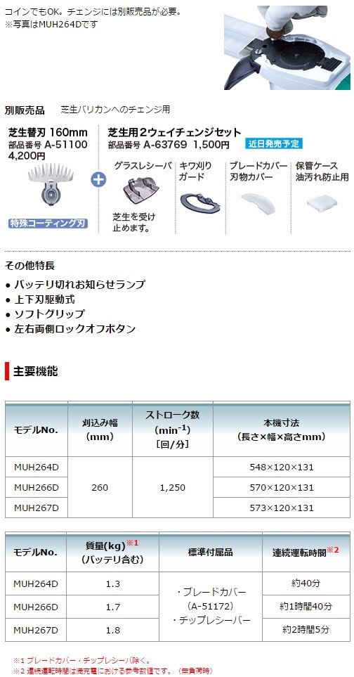 マキタ 充電式 ミニ生垣バリカン MUH266DZ