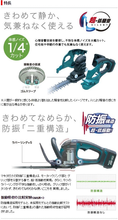 マキタ マキタ 14.4V-360mm充電式生垣バリカン(本体のみ マキタ マキタ 14.4V-360mm充電式生垣バリカン(本体のみ