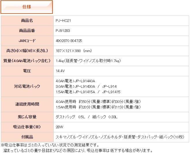 マックス（MAX） MAX 14.4V充電式ハンディクリーナー(バッテリ・充電器