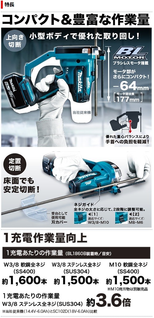 マキタ（makita） 18V/14.4V充電式全ネジカッタ(本体のみ) SC102DZK 
