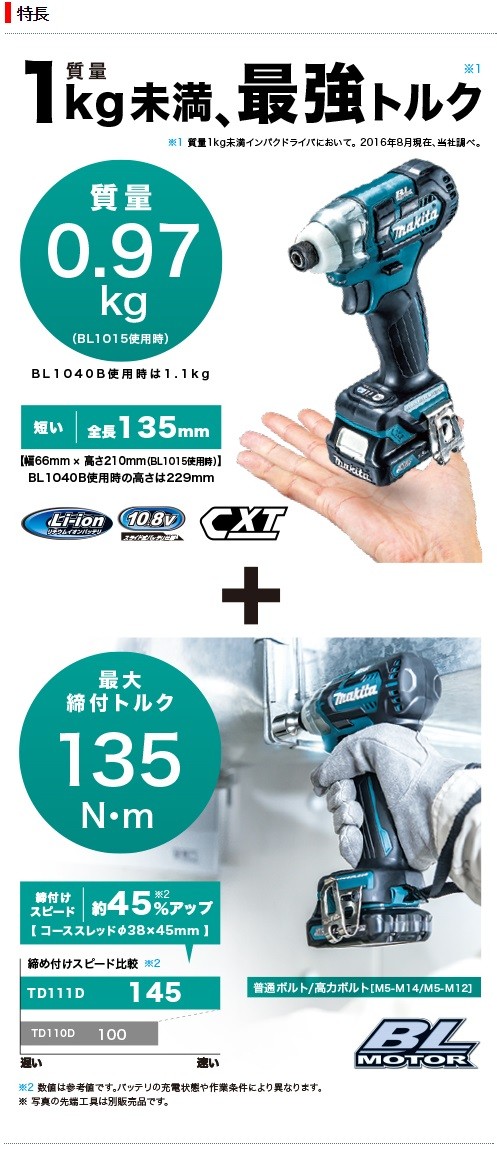 マキタ（makita） 10.8V充電式インパクトドライバ(本体のみ)(楽々