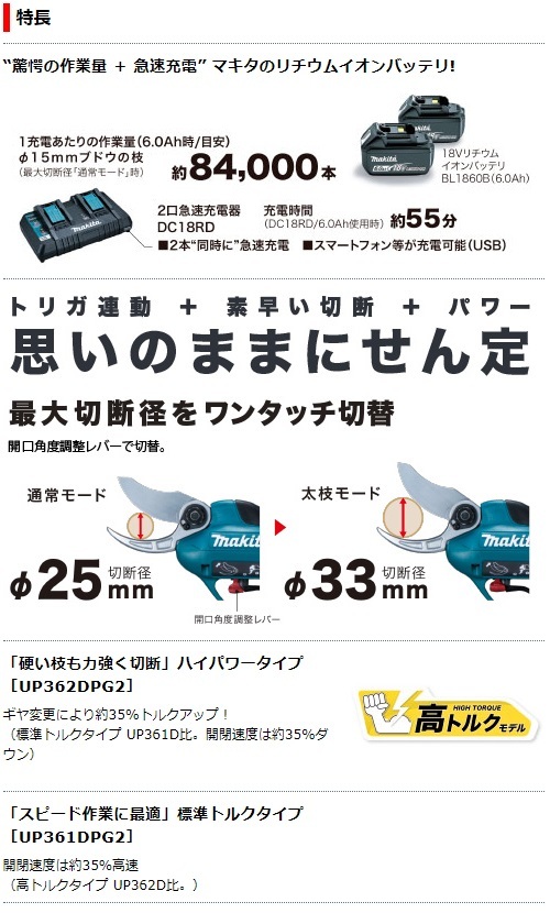 年末のプロモーションマキタ 18V 18V→36V充電式せん定ハサミ(バッテリ