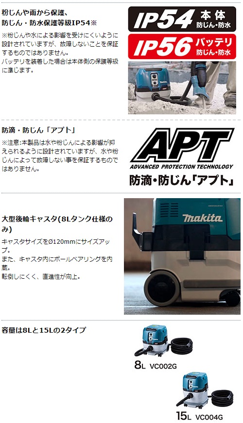 マキタ（makita） 40V充電式集じん機【8L】粉じん専用 VC002GZ【無線