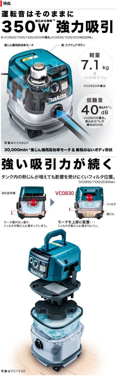 マキタ（makita） 容量8L 集じん機（粉じん専用） VC0830 : e-キカイ屋