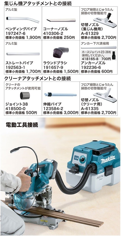 マキタ（makita） 18V充電式集じん機(乾湿両用・本体のみ) VC750DZ : e