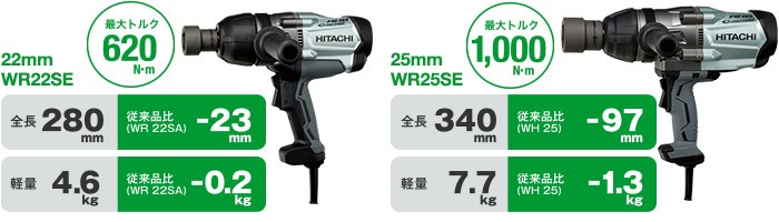 （引取限定）（戸畑本店）インパクトレンチ　ハイコ―キ　ＷＲ22ＳＥ　中古品 HiKOKI（ハイコーキ） HiKOKI(旧：日立工機) 22mmインパクトレンチ