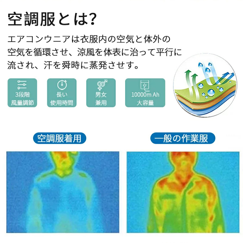 空調服ベスト 空調ウェア 作業服 エアコン 薄型 登山 クールウェア バッテリー ファン付き作業服 釣り アウトドア セット 冷却服 UVカット  室外作業 男女兼用