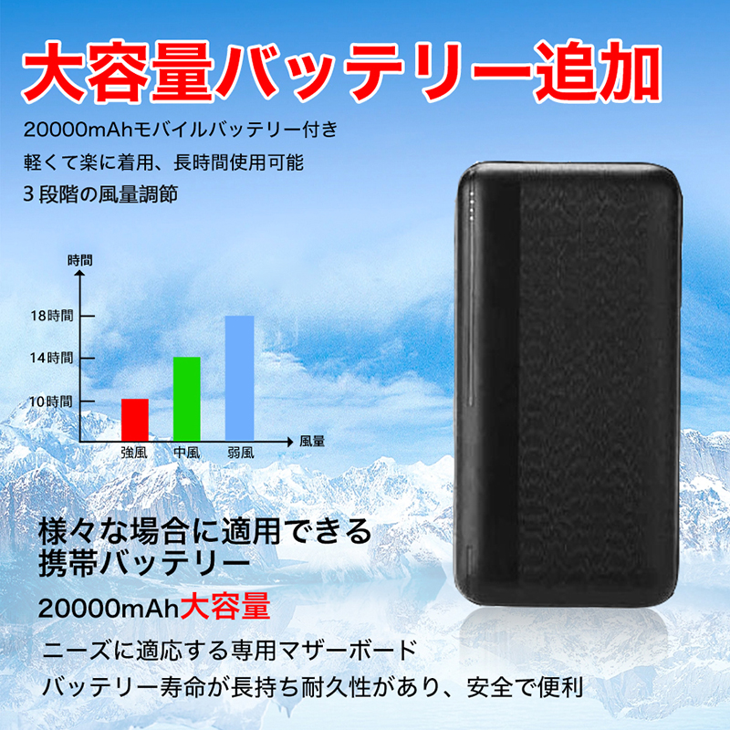 【新品】空調作業服ファンバッテリー　PSE認証済　5段階風量調節 Amazon.co.jp: 【30V超高輸出&2024新登場】空調作業服ファン