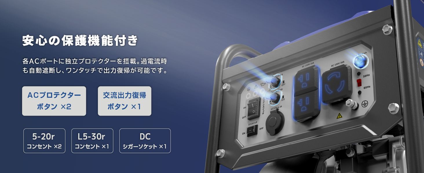 Gaidoh ☆コスパNO.1☆Gaidohインバーター発電機 定格4.0kVA ガソリン