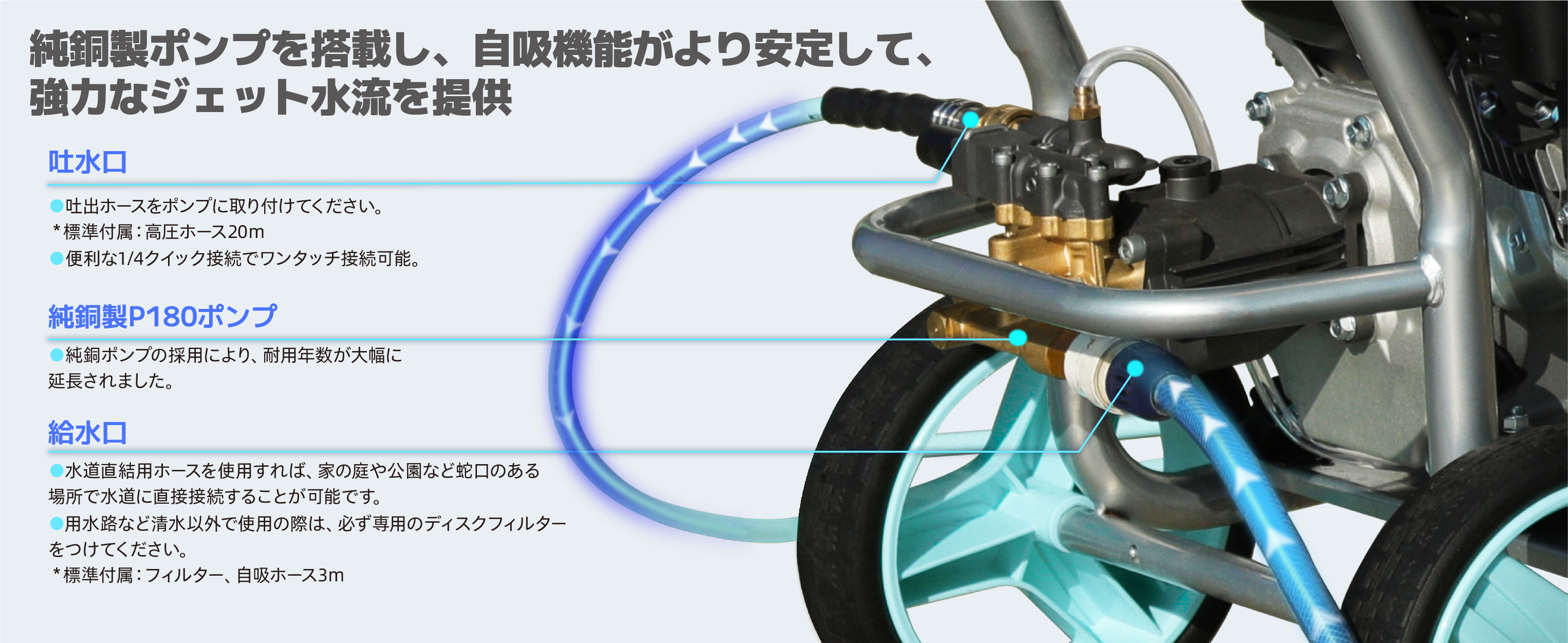 Kareyou ☆効果抜群！☆Kareyouエンジン式高圧洗浄機 21Mpa ハイパワー