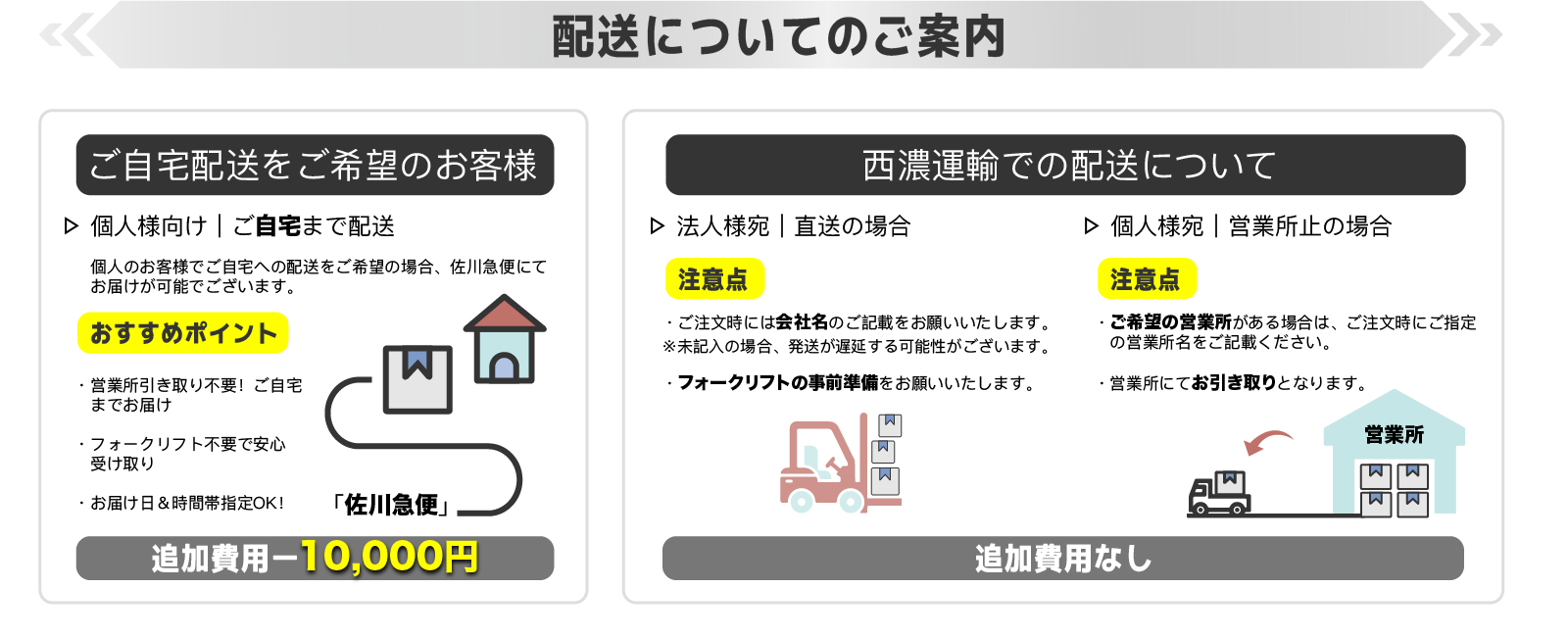 ☆半自動☆Kareyouウッドチッパー エンジン粉砕機 90~105mm粉砕能力 7