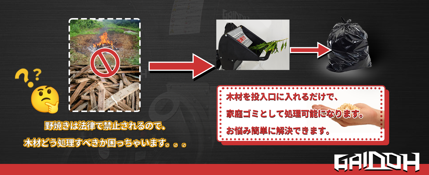 Gaidoh ☆新登場☆Gaidohエンジン式粉砕機 最大粉砕径約80mm チッパー