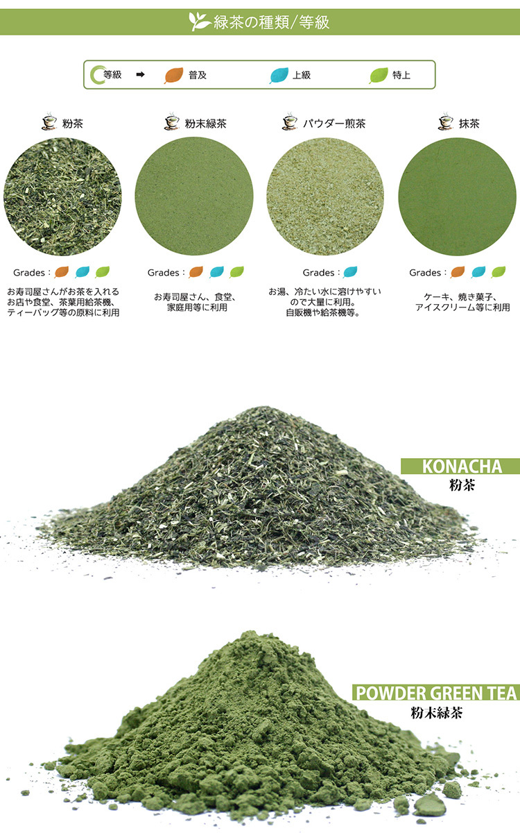 騎虎(KIKO)] 粉末緑茶(500g)_普通 - ドリンク、水、お酒
