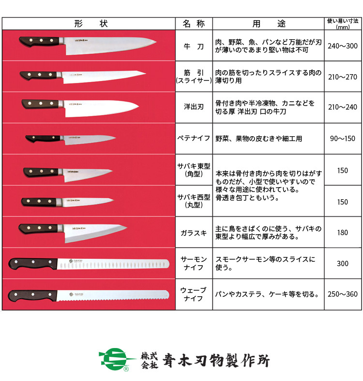 A5_青二鋼_300mm(牛刀) - 0