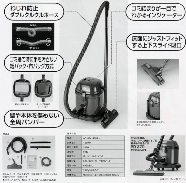 業務用「リンレイ：RD−ECOIIR 」掃除機（ドライ） : キクミ商会