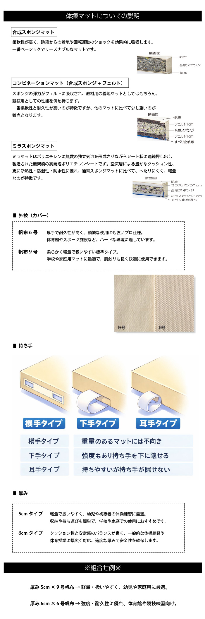 SANWA TAIKU (送料別)(三和体育)体操マット 運動マット 学校 体育用具