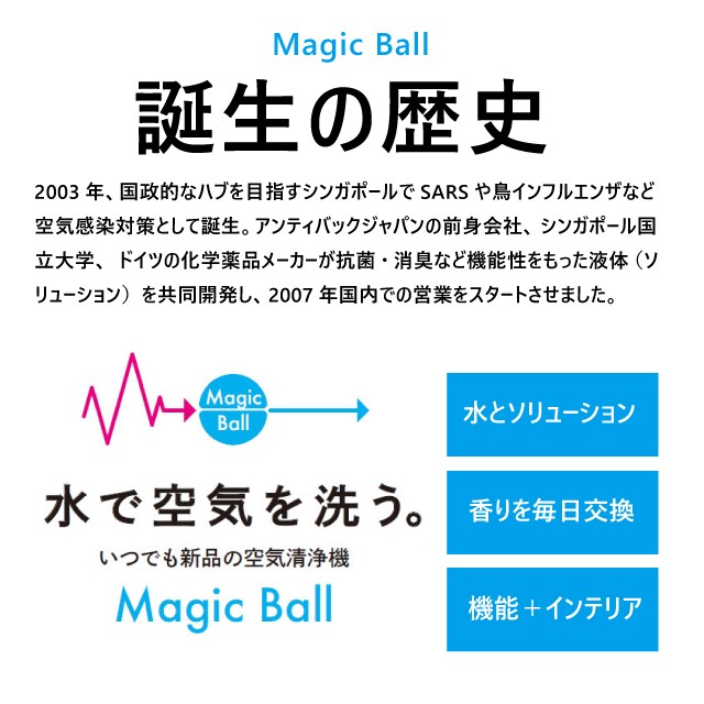 antibac2K アンティバック マジックボール ベーシック 本体 ホワイト MB-28 MAGICBALL BASIC  空気清浄機『送料無料（一部地域除く）』