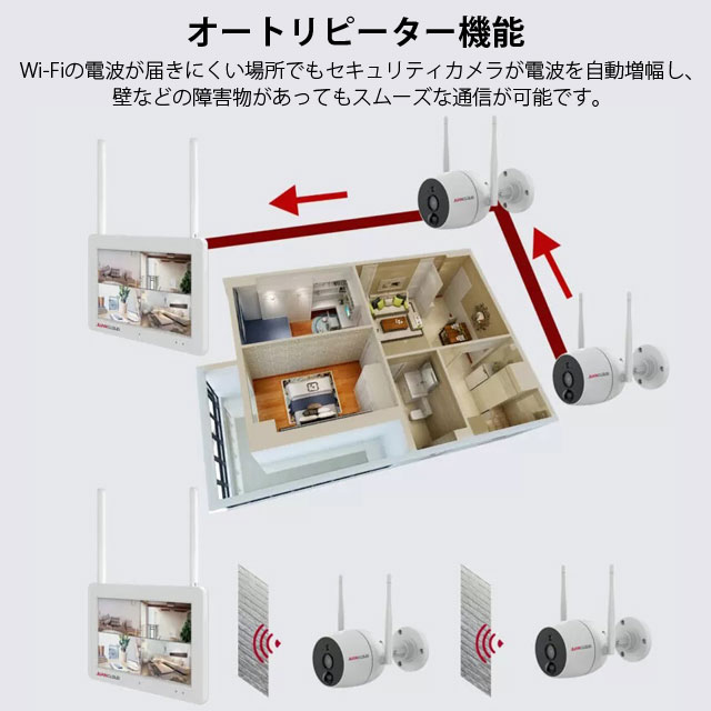 取寄品』JUANCLOUD 防犯カメラ モニター＋Wi-Fiネットワーク屋外IP