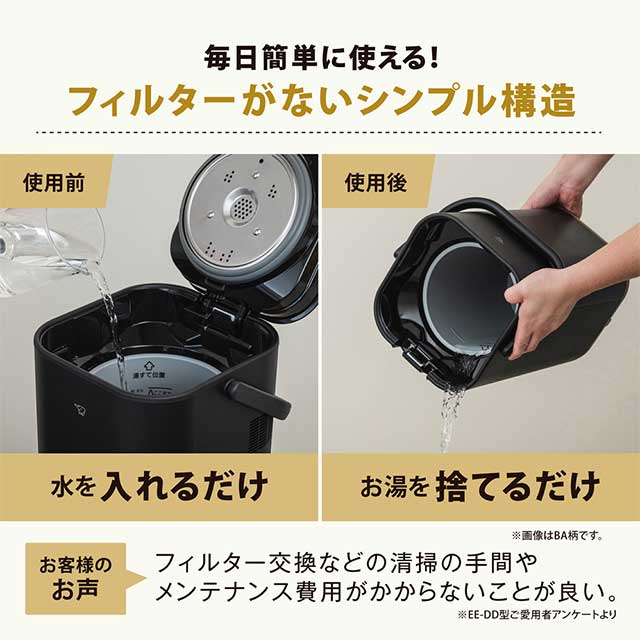 象印　加湿器　新品未使用　STAN ホワイト 象印（ZOJIRUSHI） 加湿器 スタン STAN. スチーム式 4.0L ホワイト EE