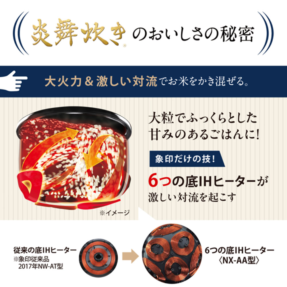 炎舞炊き 『取寄品』炊飯器 象印 圧力IH炊飯ジャー 5.5合 黒 NX-AA10