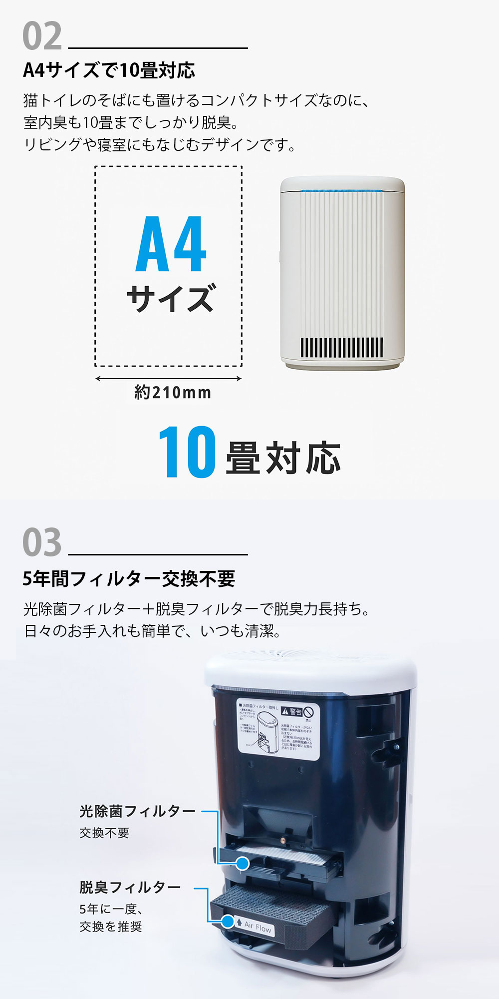 マスクフジコー 『代引不可』空気清浄機 10畳 ブルーデオS にゃんこ