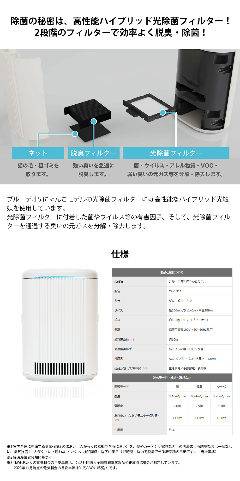 マスクフジコー 『代引不可』空気清浄機 10畳 ブルーデオS にゃんこ