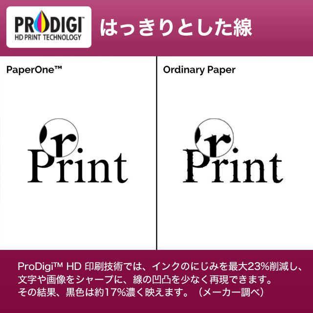 コピー用紙 A4 中厚口 2500枚(500枚×5冊) 80g 高白色 カーボン