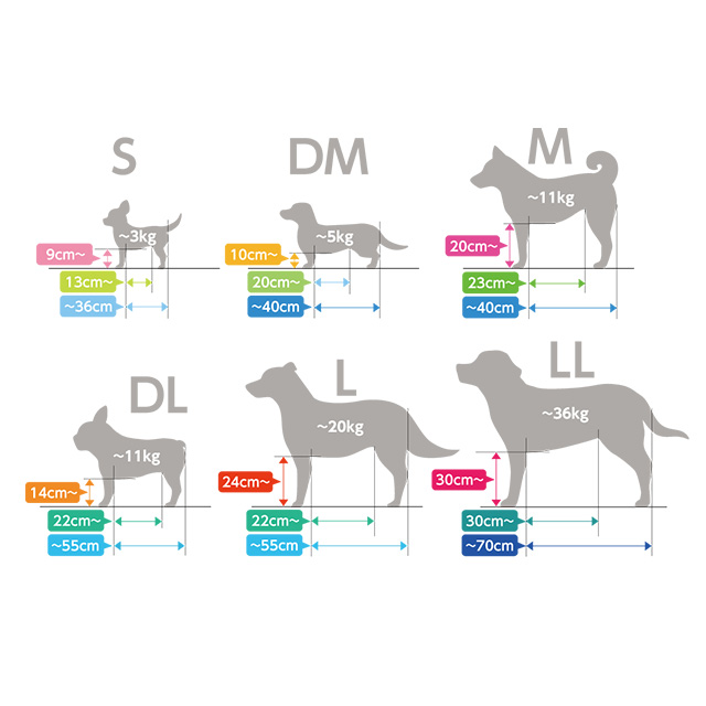 取寄品』 リラクッション L ペット 犬用 クッション 犬用介護